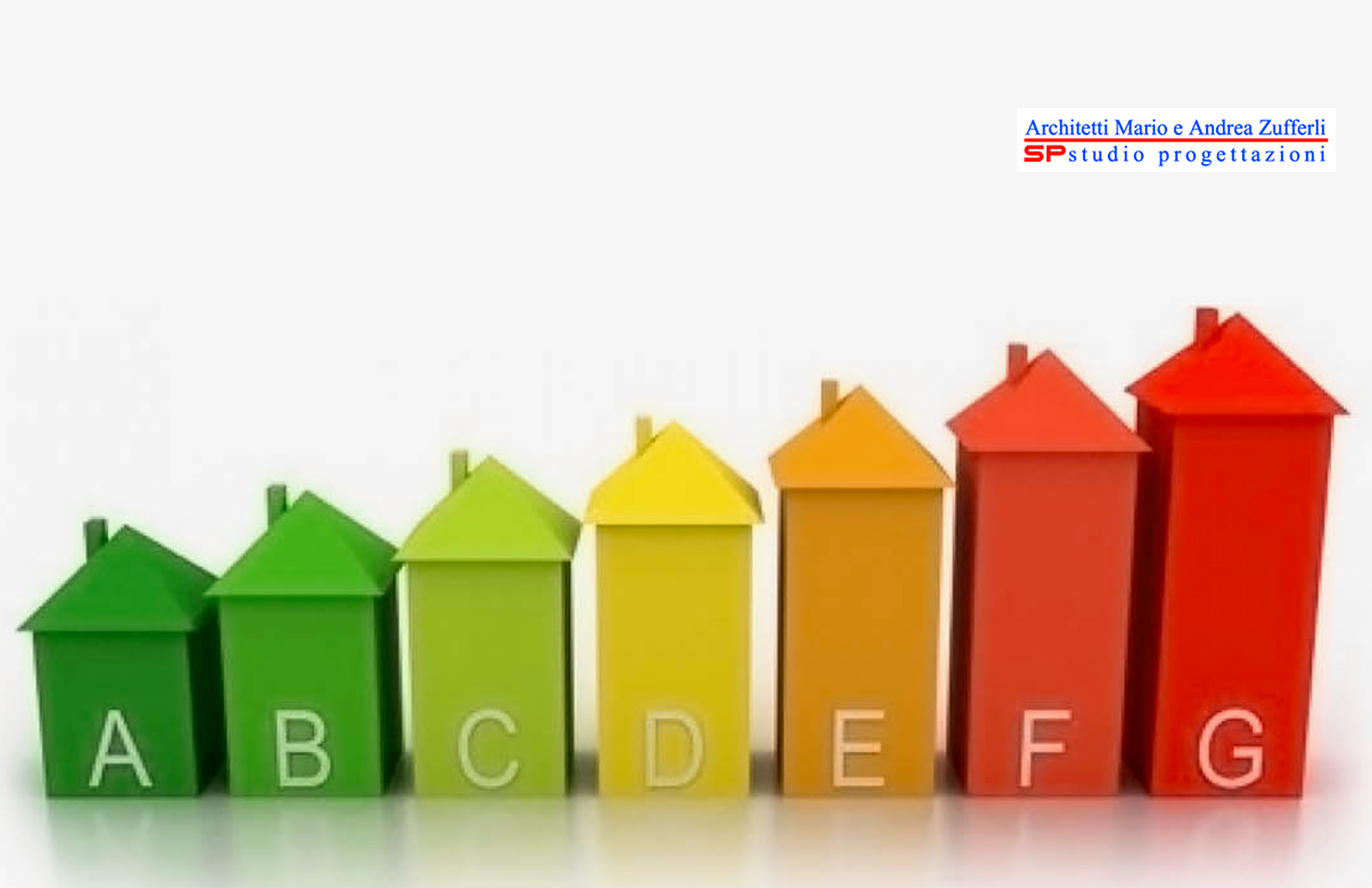 Studio Progettazioni Zufferli
