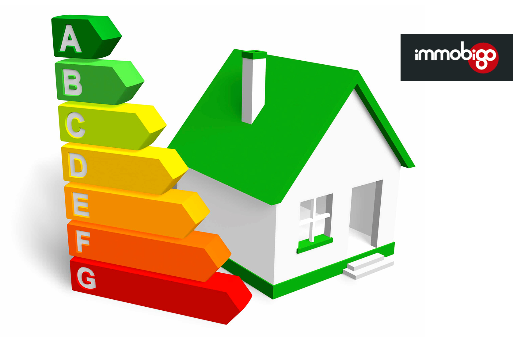Attestato Prestazione Energetica Provincia di Udine -42%